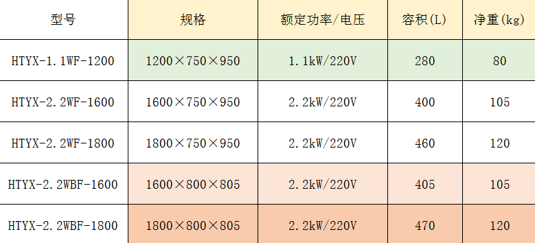 1641450395115028.png 7.png